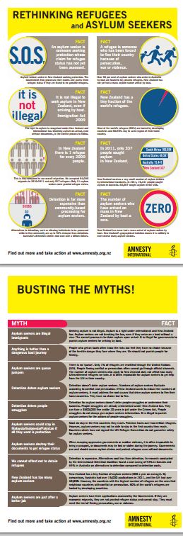 refugees_and_asylum_seekers