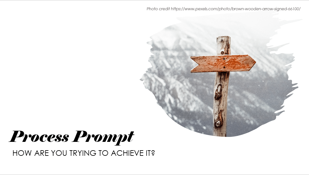 Screenshot of a slide - the image to the right is of a wooden signpost. The words say "Process prompt - How are you trying to achieve it?"