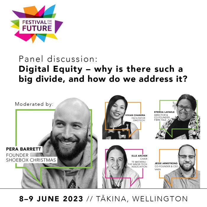Square panel with Festival for the future logo on the top left. It has the title of the panel (Digital Equity - Why is there such a big divide, and how do we address it) and then there are five headshots of the panellists, in square coloured speech bubbles